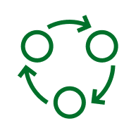 Du lịch hàng năm, quà Tết, và hỗ trợ định cư cho nhân viên ngoại tỉnh.